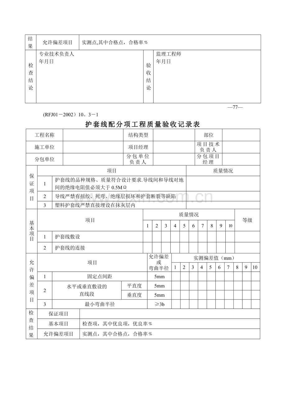 建筑电气安装工程分项质量验收记录表.doc_第3页