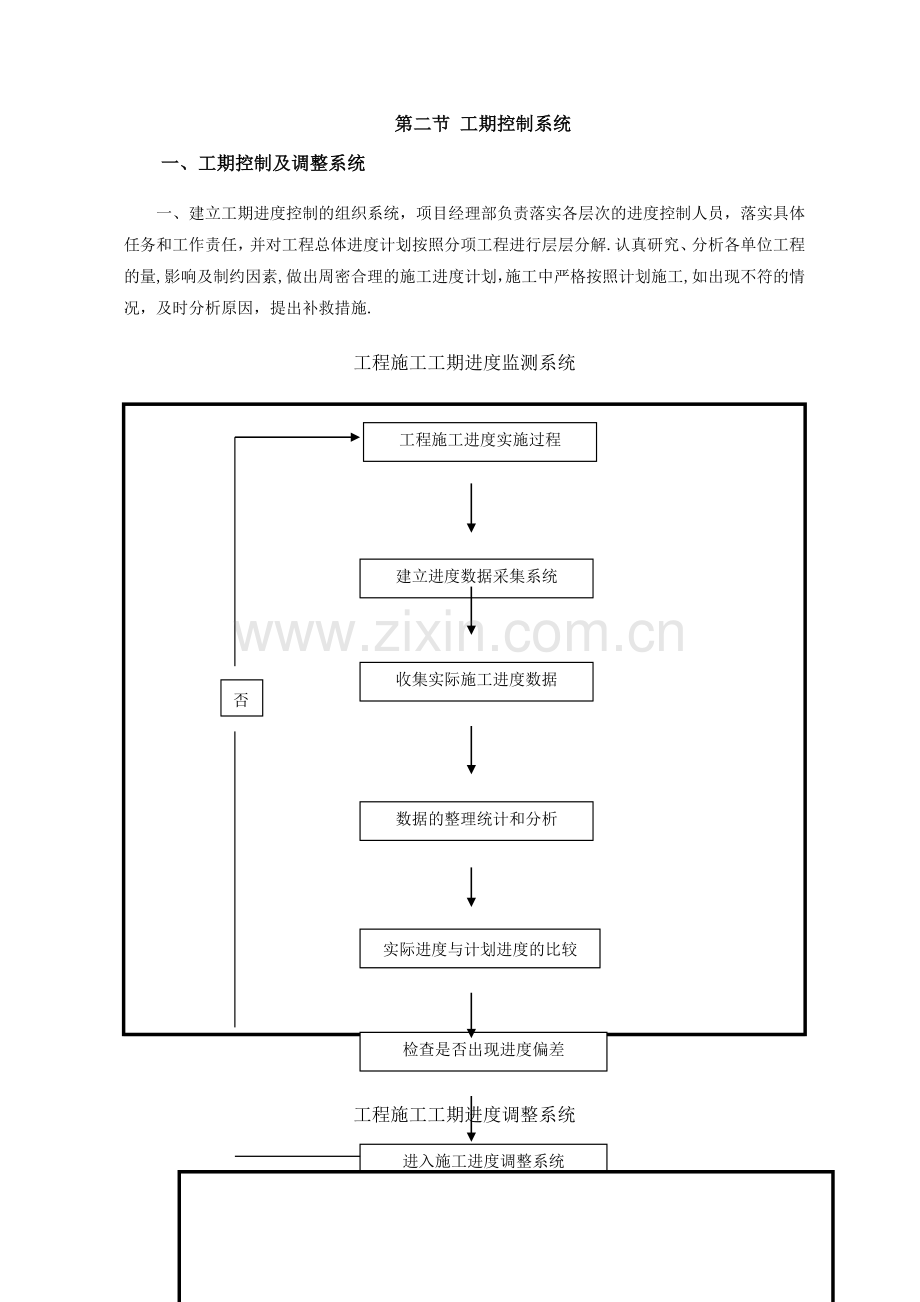 工程进度计划与措施方案(模板).doc_第3页