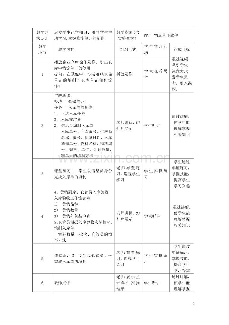 物流单证制作实务.第一版.电子教案.doc_第2页