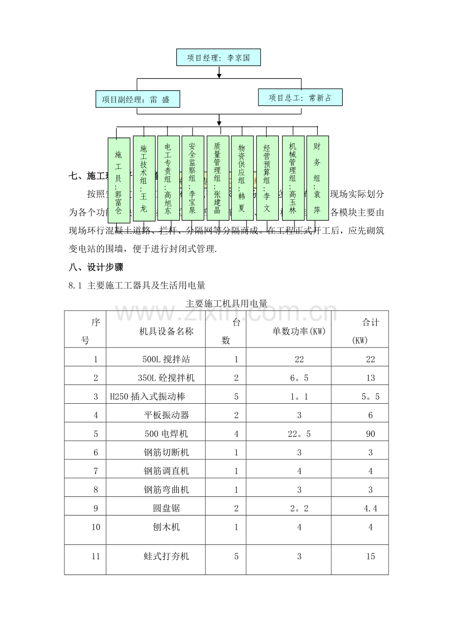 宁武220kV变电站新建工程临时用电措施.doc_第3页