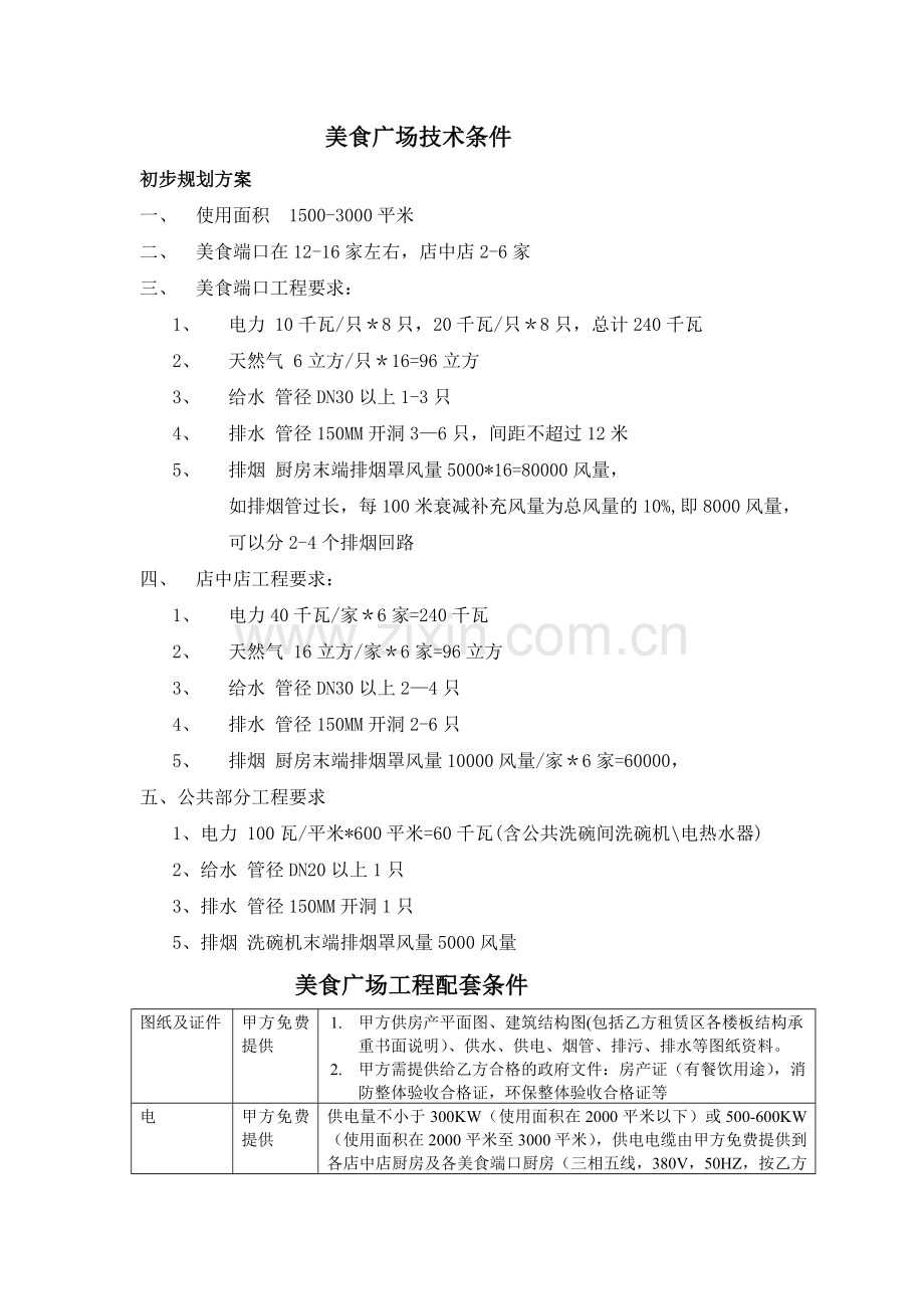 新食记-美食广场工程条件.doc_第1页