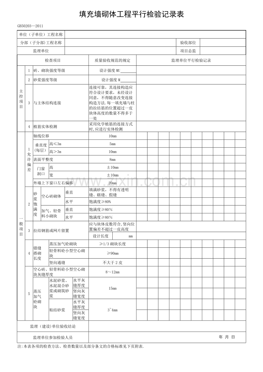 填充墙砌体工程平行检验记录表.doc_第1页