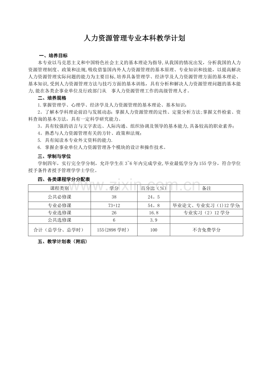 人力资源管理专业本科教学计划.doc_第1页