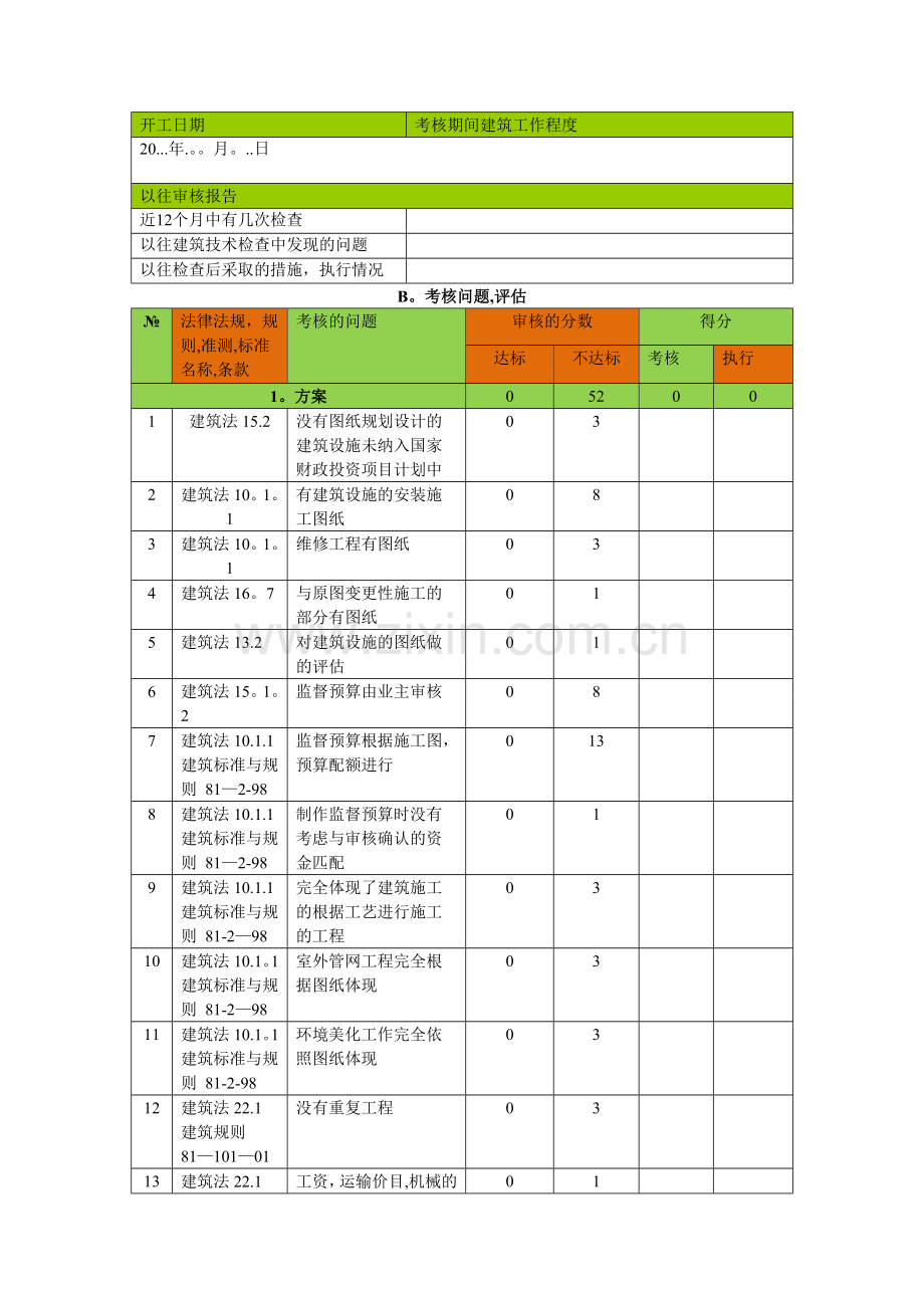 蒙古国建筑施工单位考核标准(中文).doc_第2页