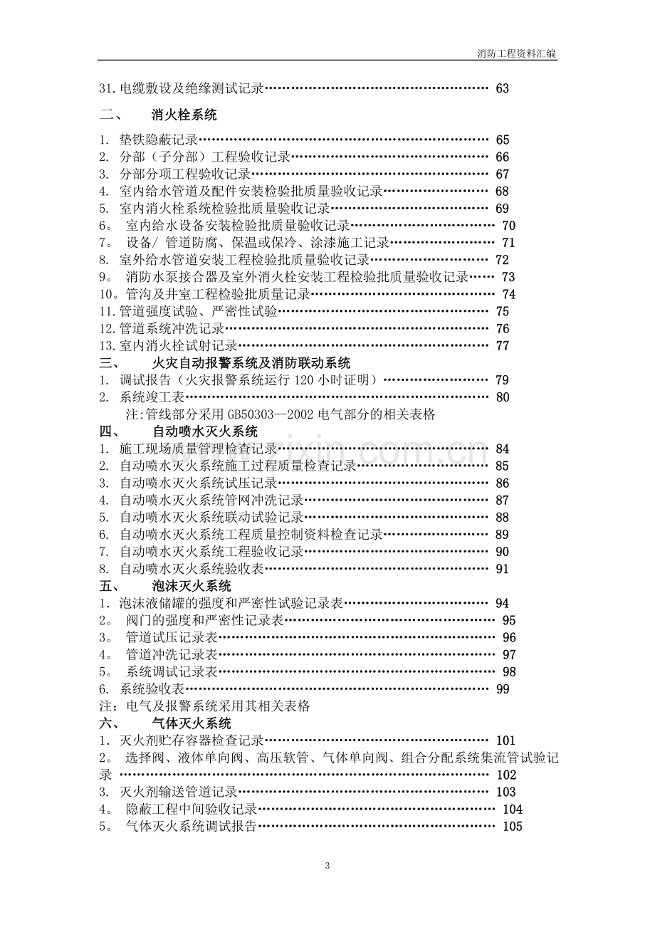 消防工程资料汇-新版.doc_第3页