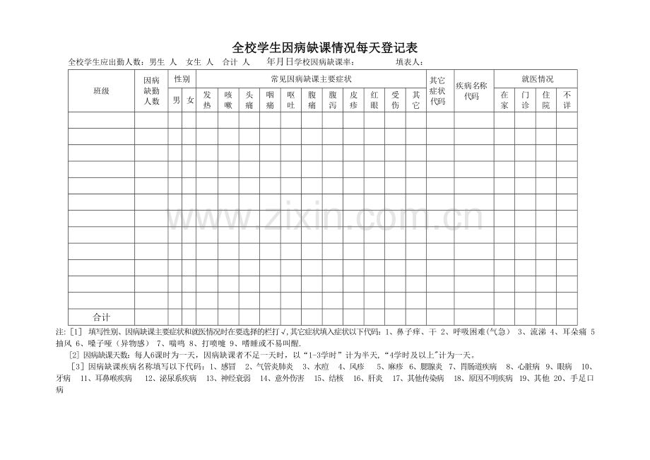 学生因病缺课情况每天登记表.doc_第1页