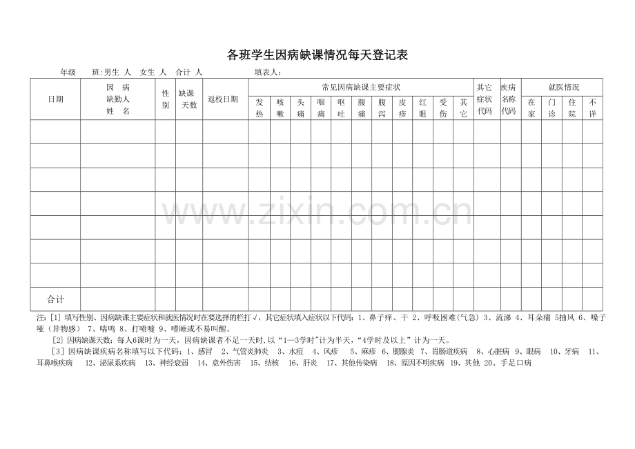 学生因病缺课情况每天登记表.doc_第2页