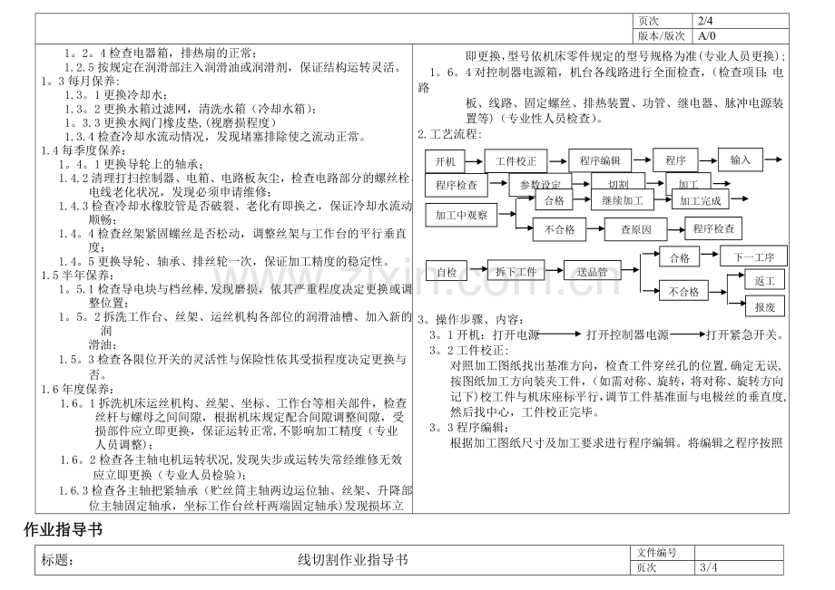 线切割作业指导书1.doc_第2页