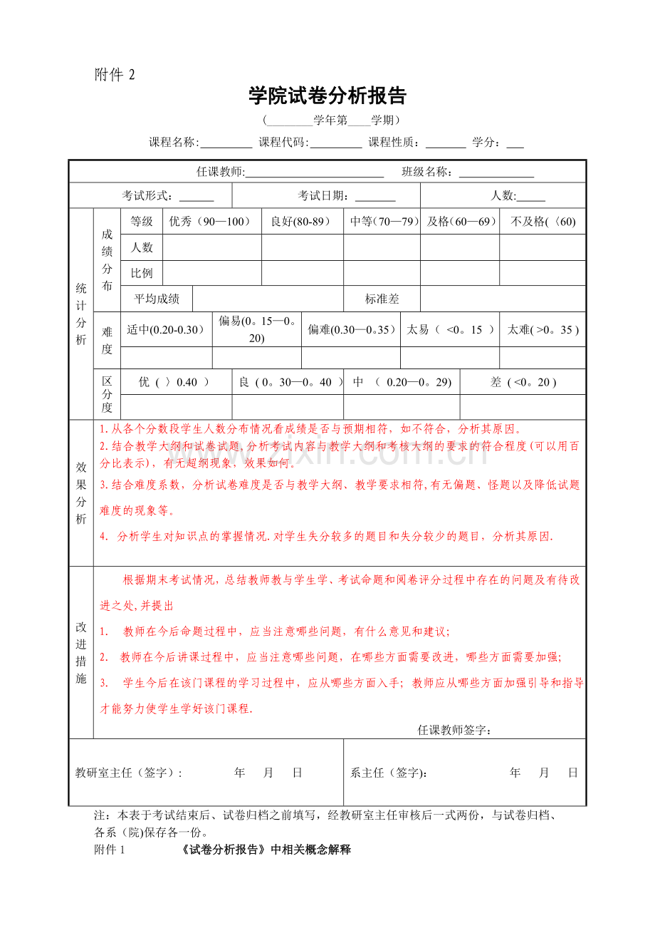 试卷分析模板23365.doc_第1页