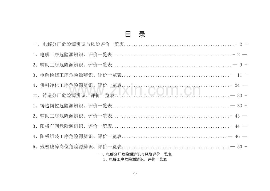 电解铝行业危险源辨识、评价一览表.doc_第2页