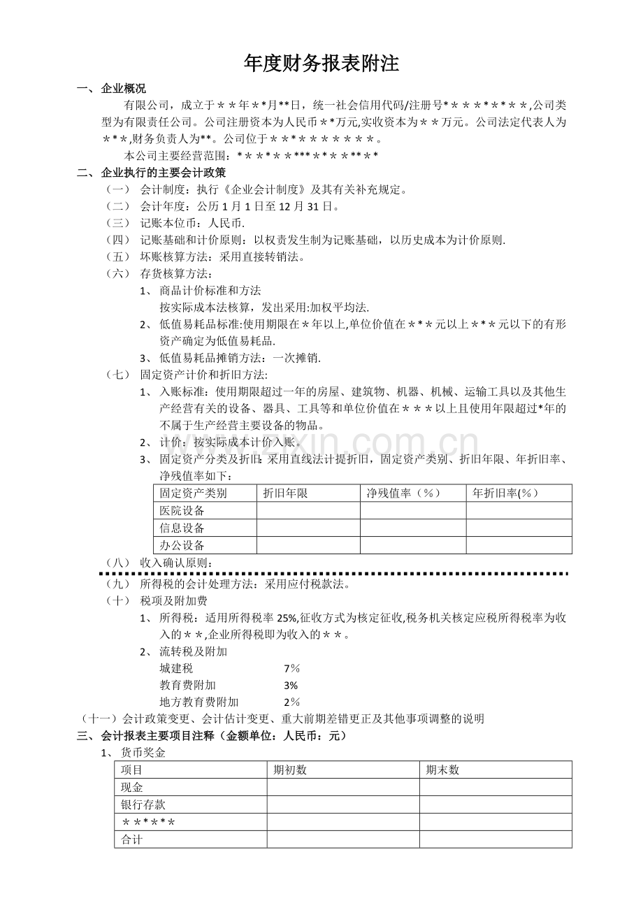 年度财务报表附注.doc_第1页