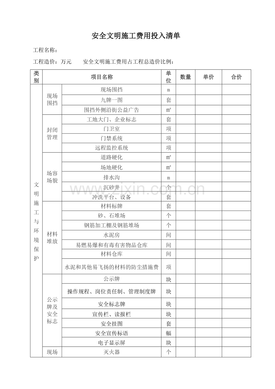 安全文明施工费用投入清单.doc_第1页