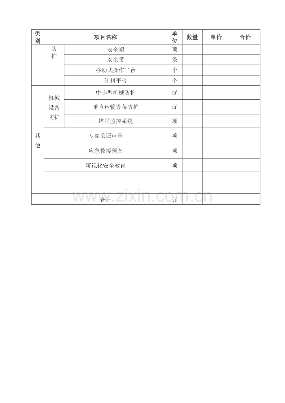 安全文明施工费用投入清单.doc_第3页