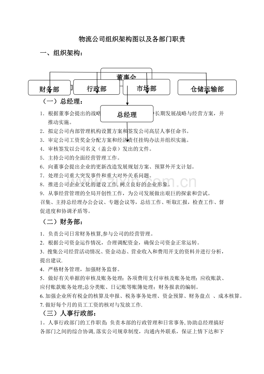 物流公司组织架构图及部门职责.doc_第1页