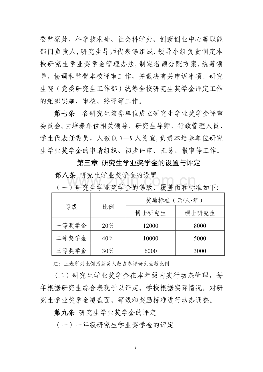 中南民族大学研究生学业奖学金管理办法.doc_第2页