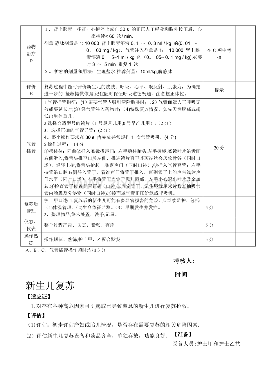 新生儿窒息复苏操作考核标准.doc_第2页