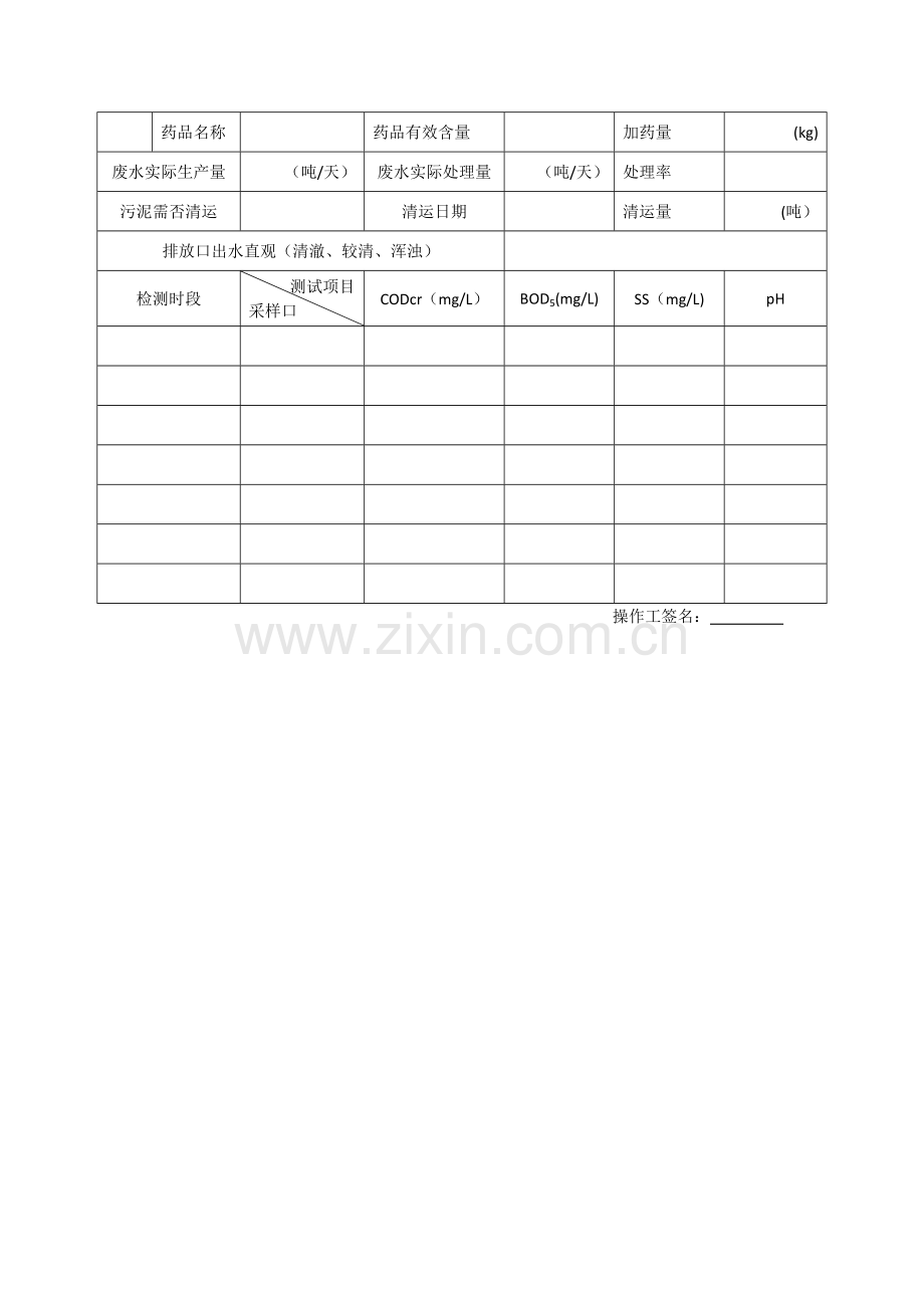 污水处理站运营台账.doc_第2页