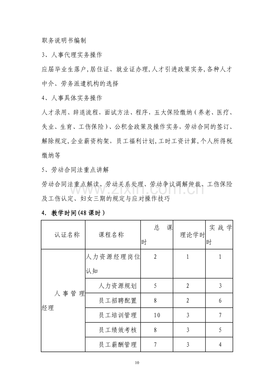 人力资源管理培训大纲.doc_第2页