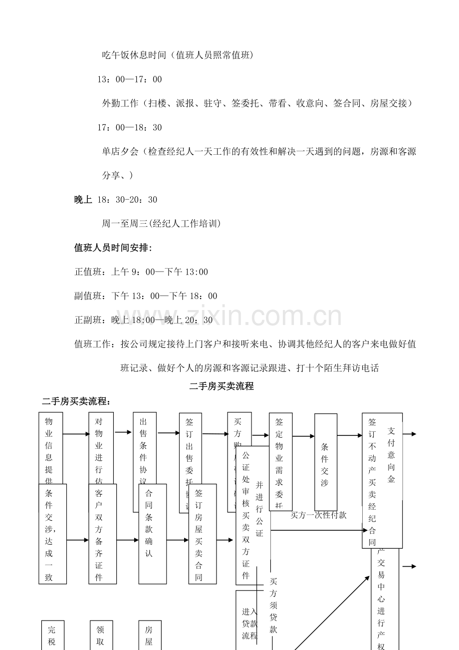 中介部运营管理控制流程.docx_第3页