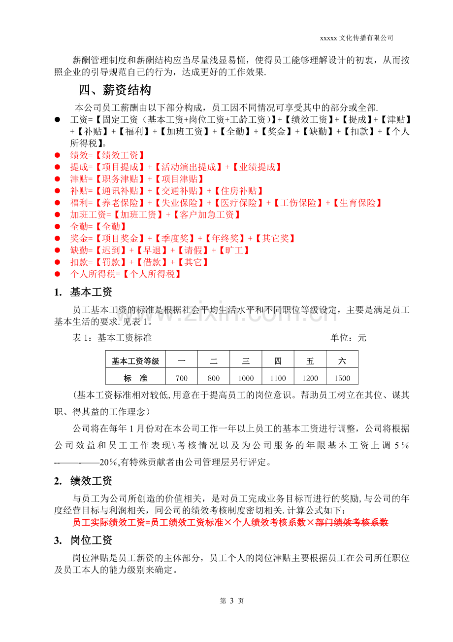 广告文化公司薪资结构表.doc_第3页