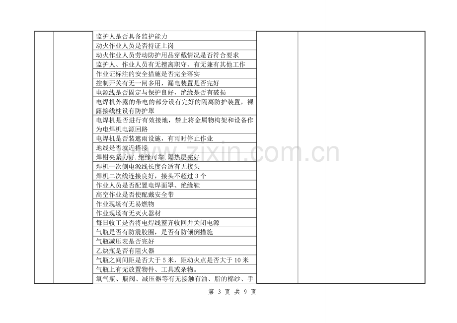 现场作业安全检查表.doc_第3页