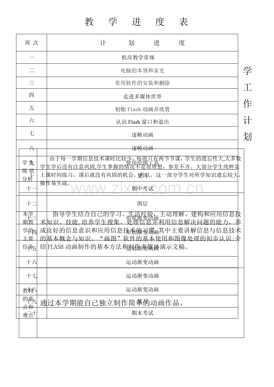 电子工业版五年级信息技术下册教学计划及进度.doc_第1页