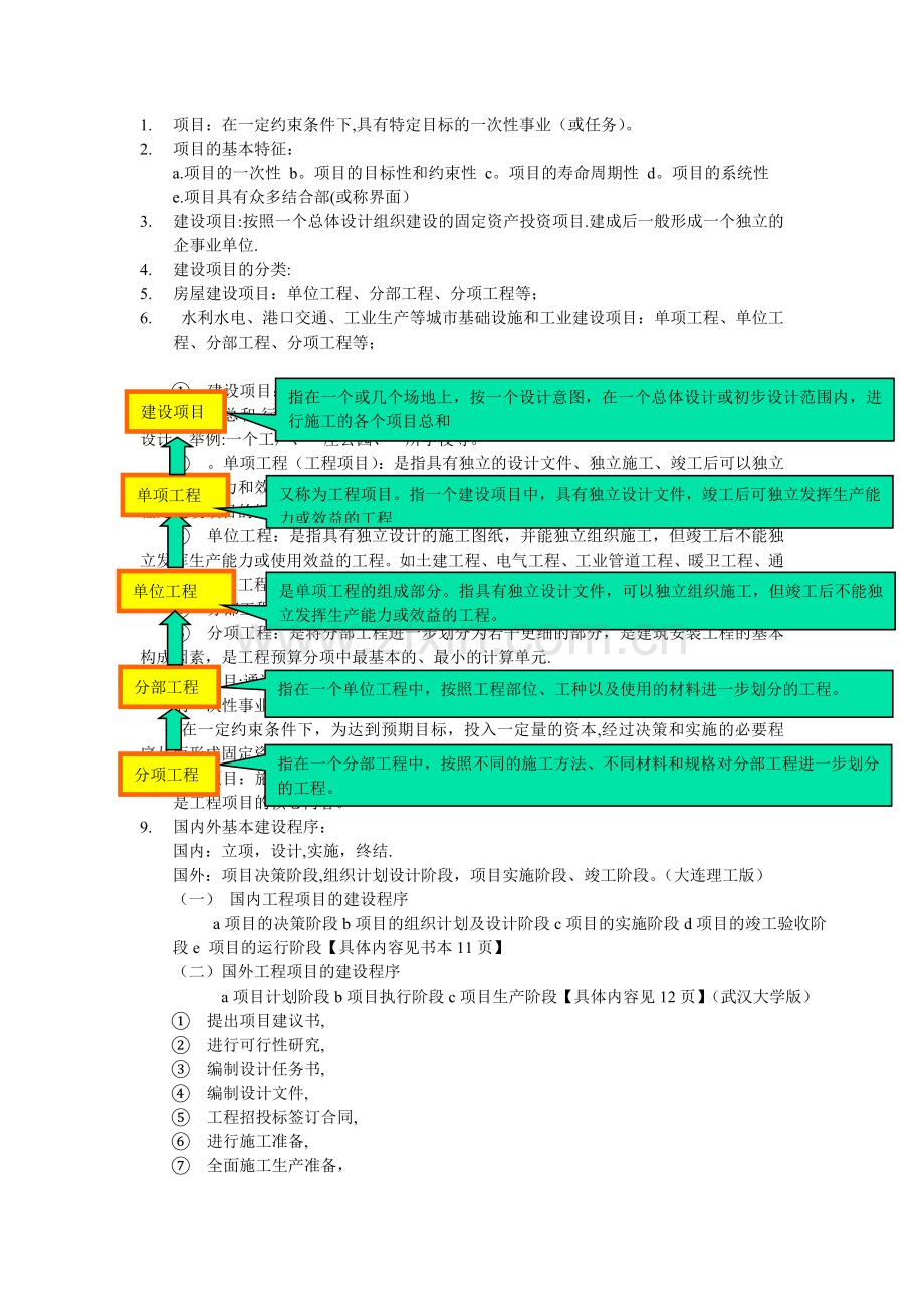 深大复试工程项目管理课后习题答案.doc_第1页