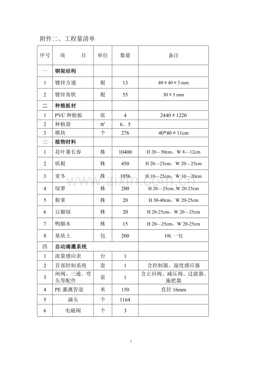 九龙湖垂直绿化专项施工方案.doc_第3页