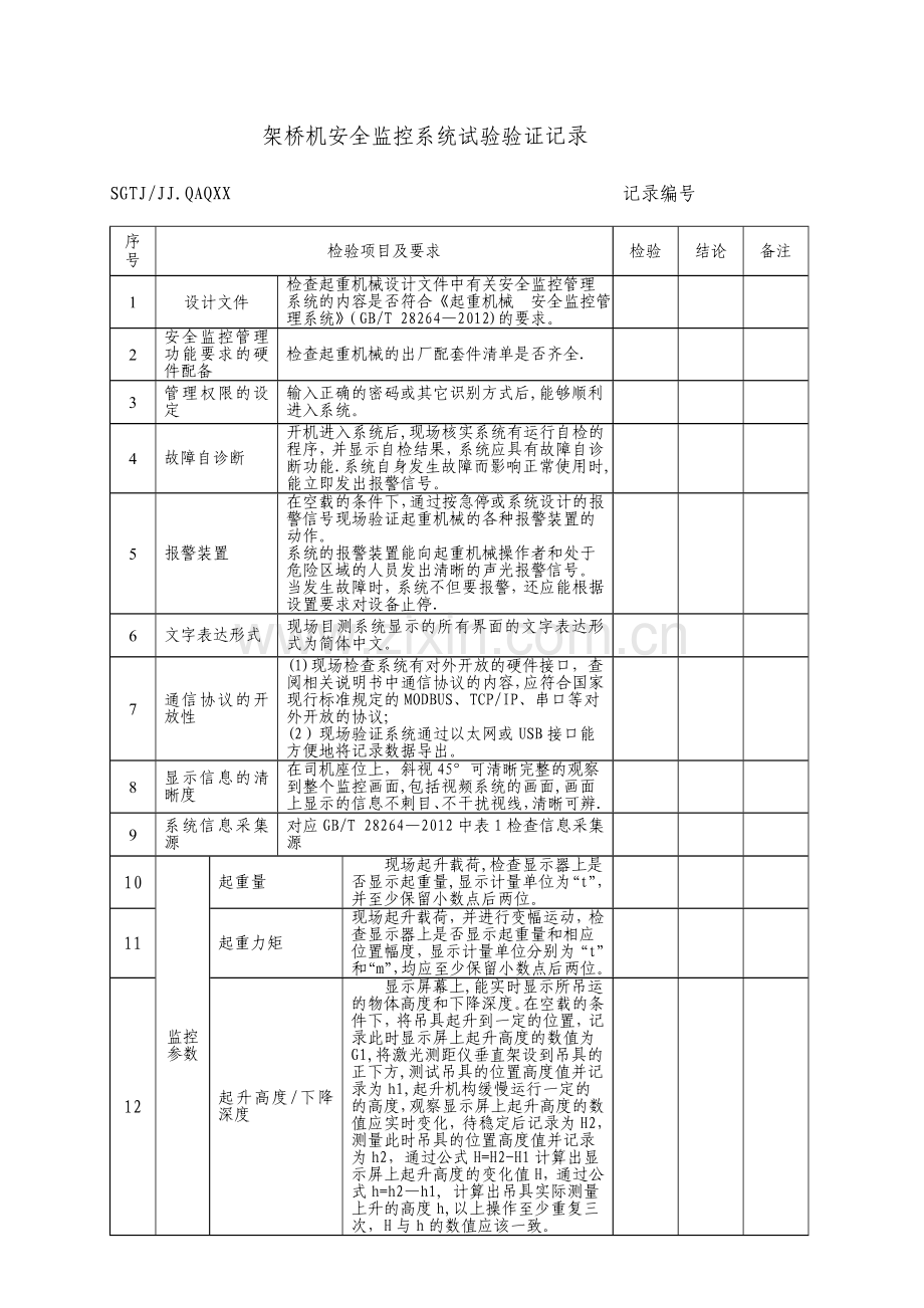 架桥机安全监控系统试验验证记录.doc_第1页