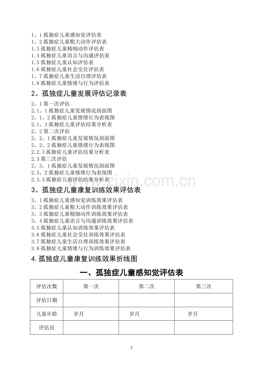 孤独症儿童发展评估——评估表.doc_第2页