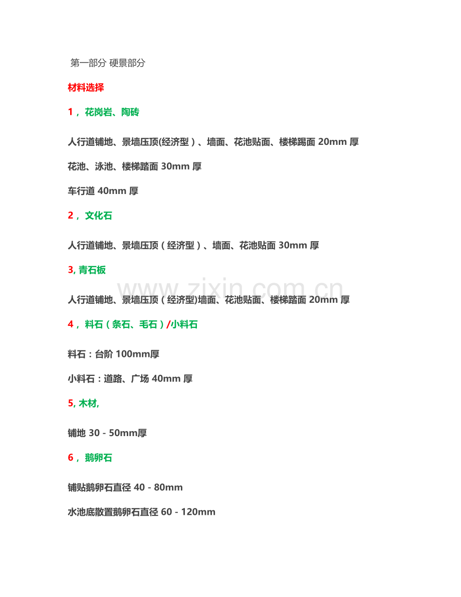 万科集团园林景观设计施工标准做法要点.doc_第1页