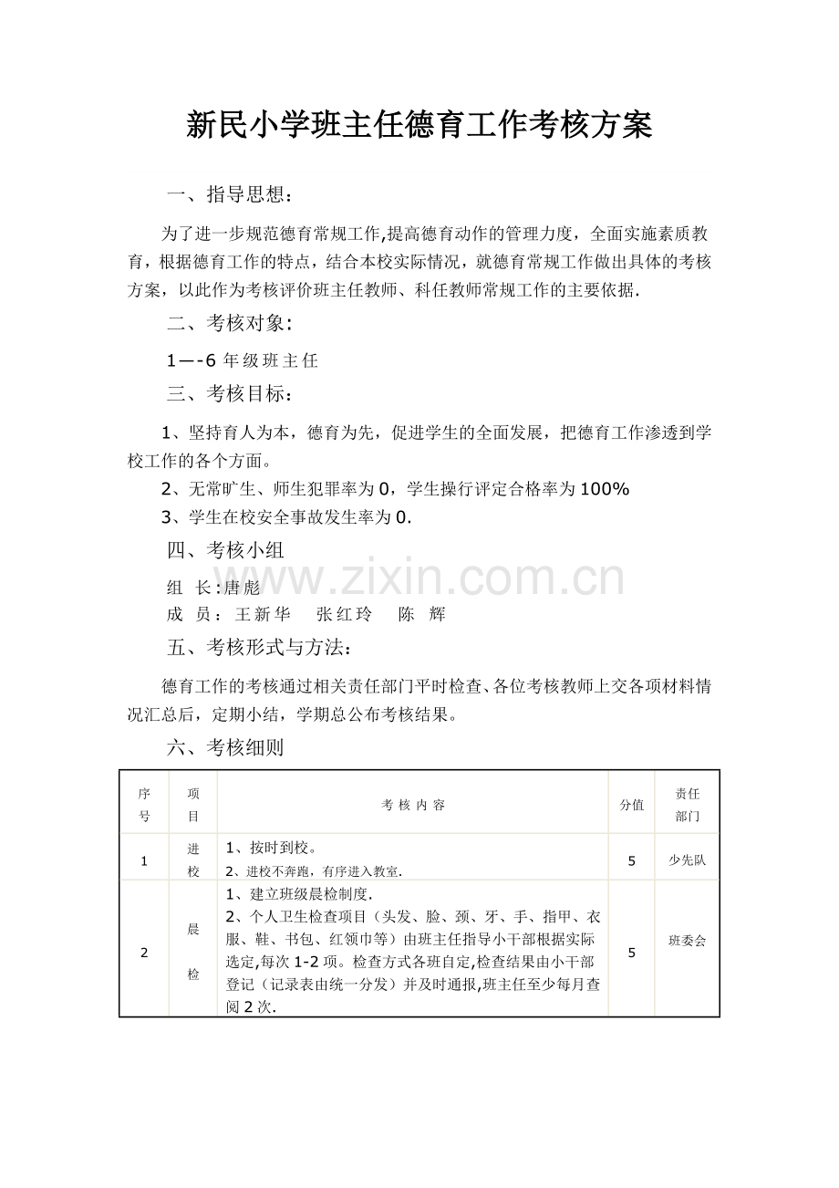 新民小学班主任德育工作考核方案.doc_第1页