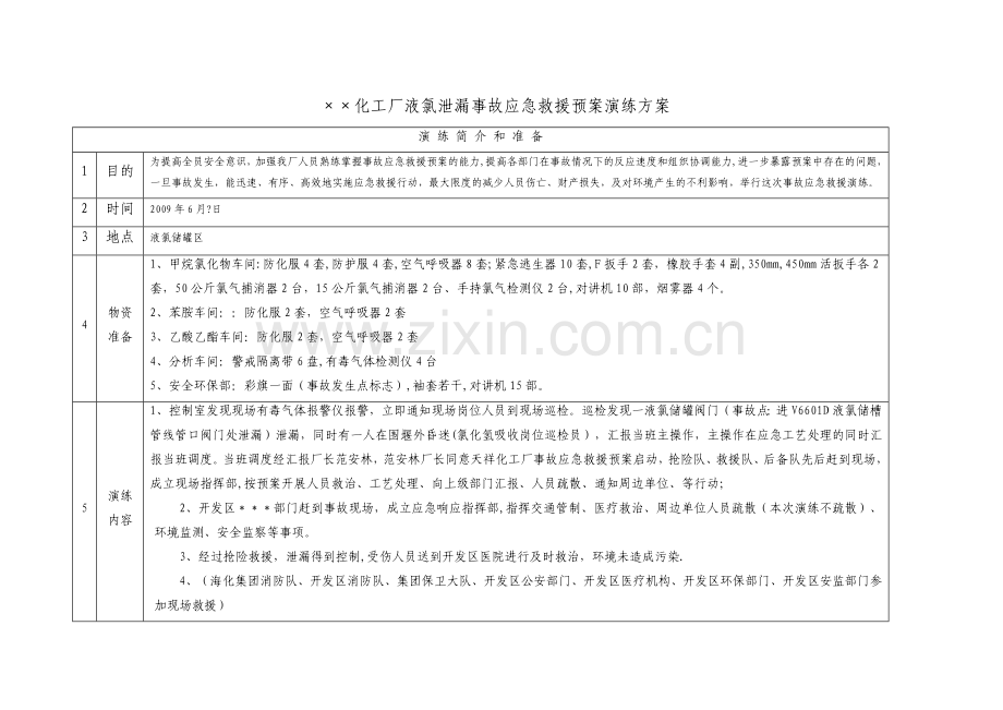 事故应急救援预案演练方案.doc_第1页