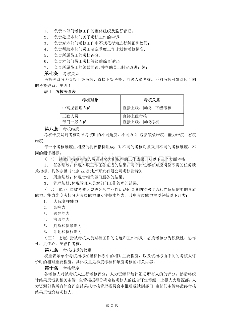 人力资源之员工考核管理办法.doc_第2页