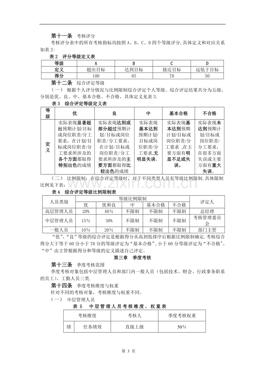 人力资源之员工考核管理办法.doc_第3页