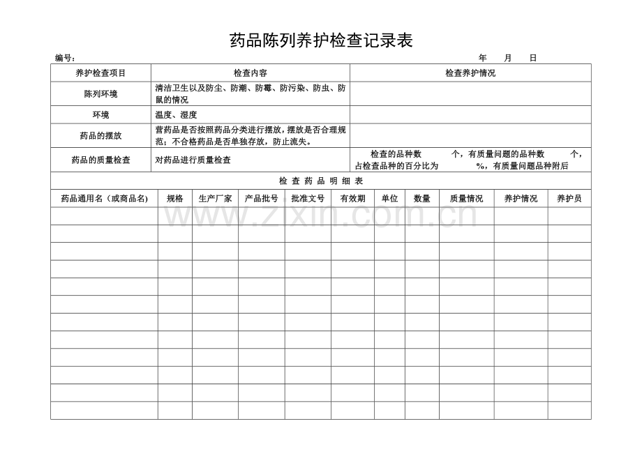 药品陈列养护检查记录表.doc_第1页