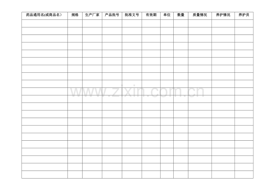 药品陈列养护检查记录表.doc_第2页