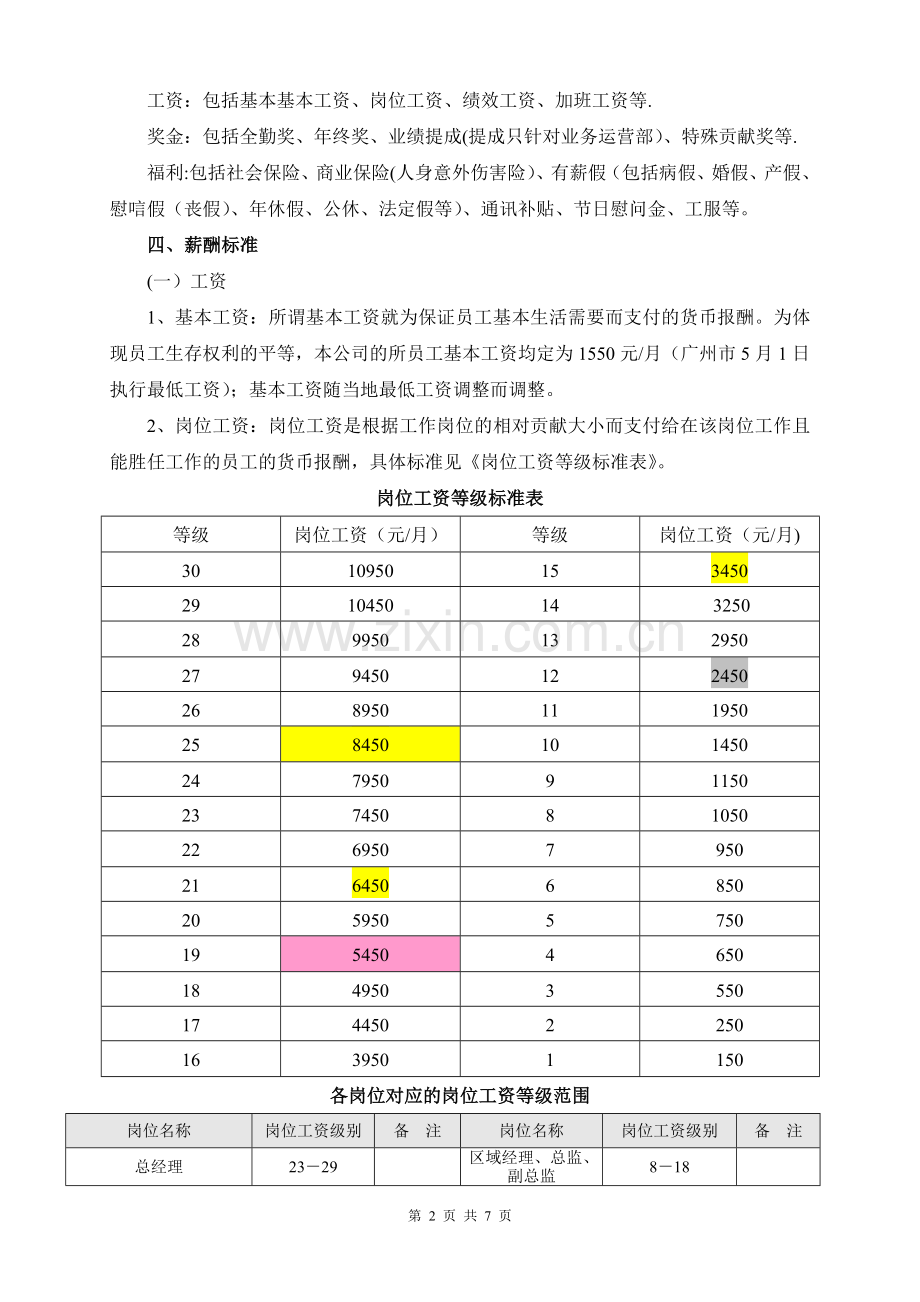 薪酬体系改革方案.doc_第2页