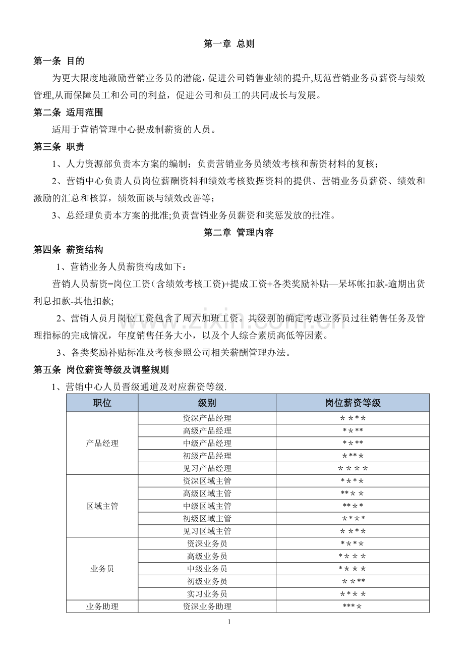 营销人员薪酬考核方案.docx_第1页