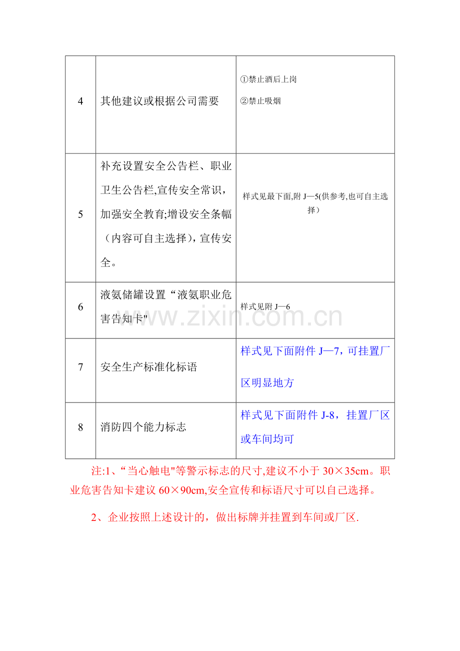 安全警示标牌.doc_第2页