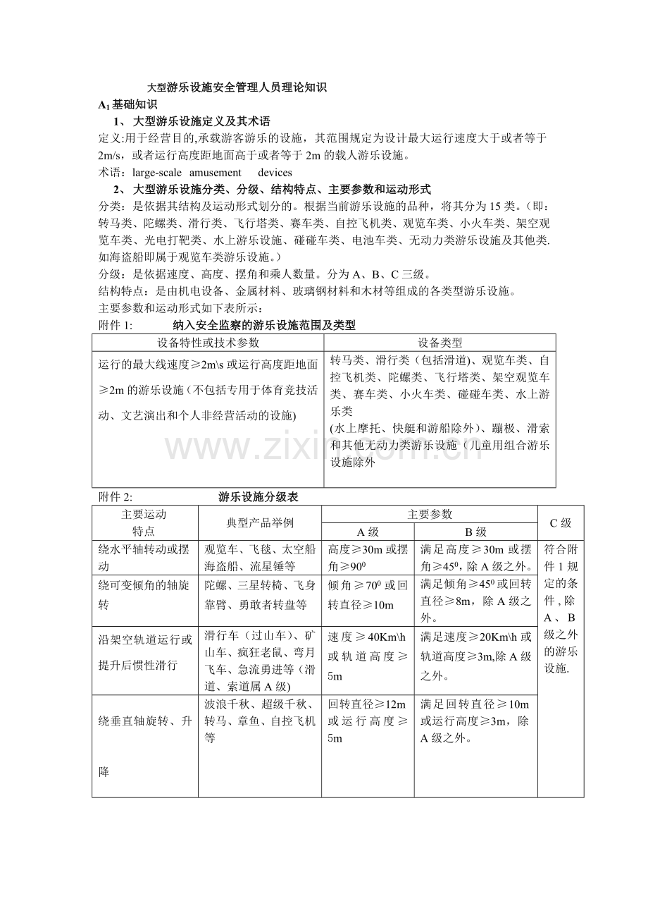 游乐设施安全管理人员理论基础知识.doc_第1页