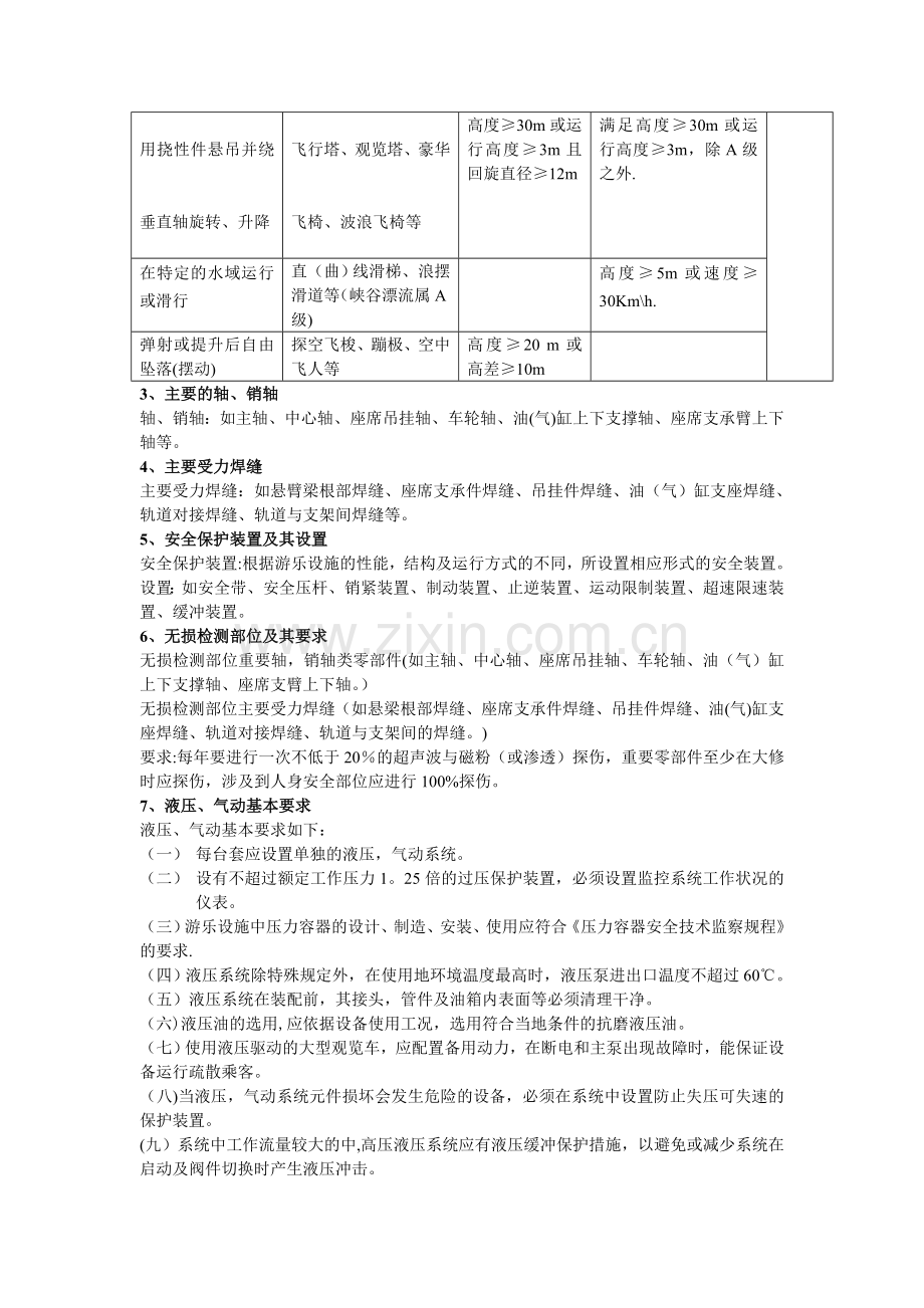 游乐设施安全管理人员理论基础知识.doc_第2页