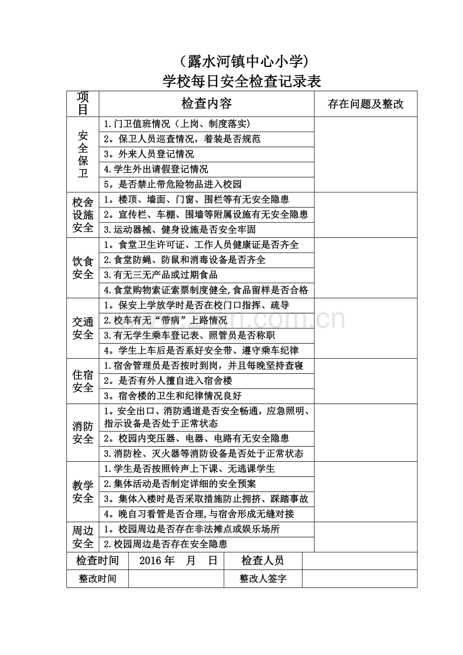 学校每日安全检查记录表.doc_第1页