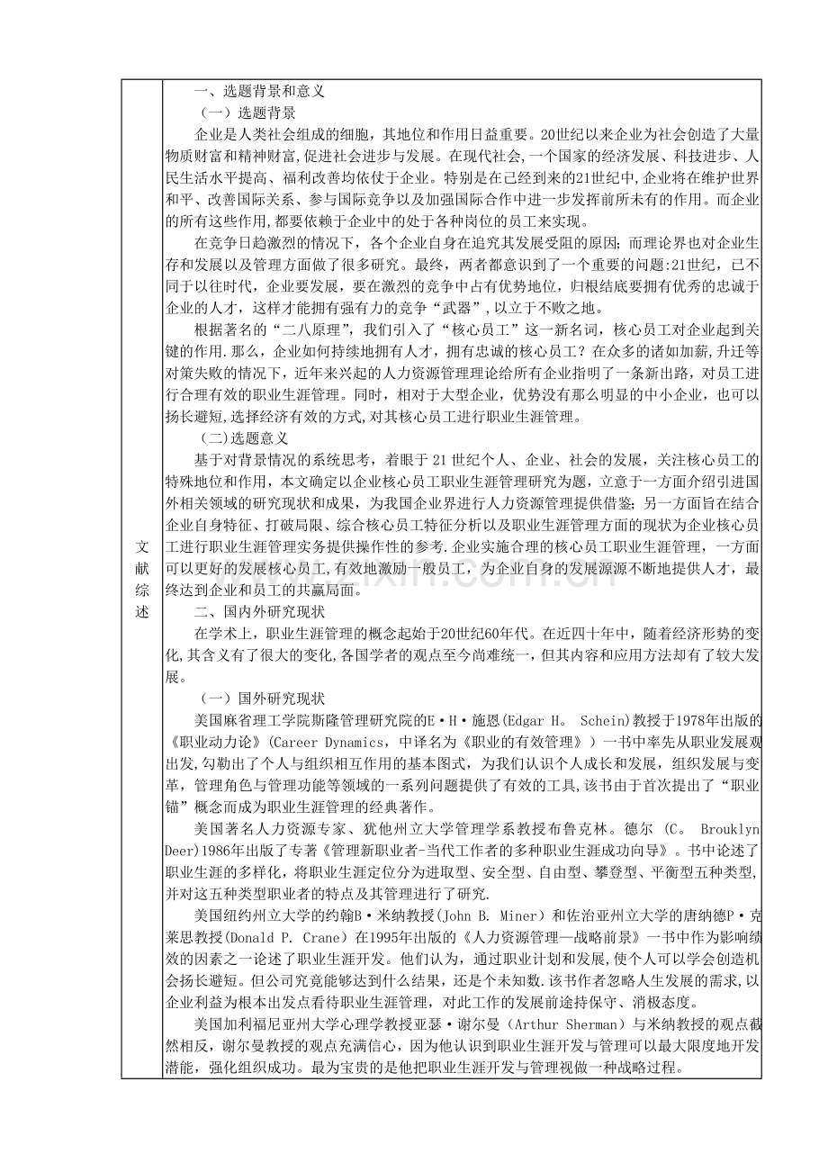 人力资源管理专业毕业论文开题报告.doc_第1页