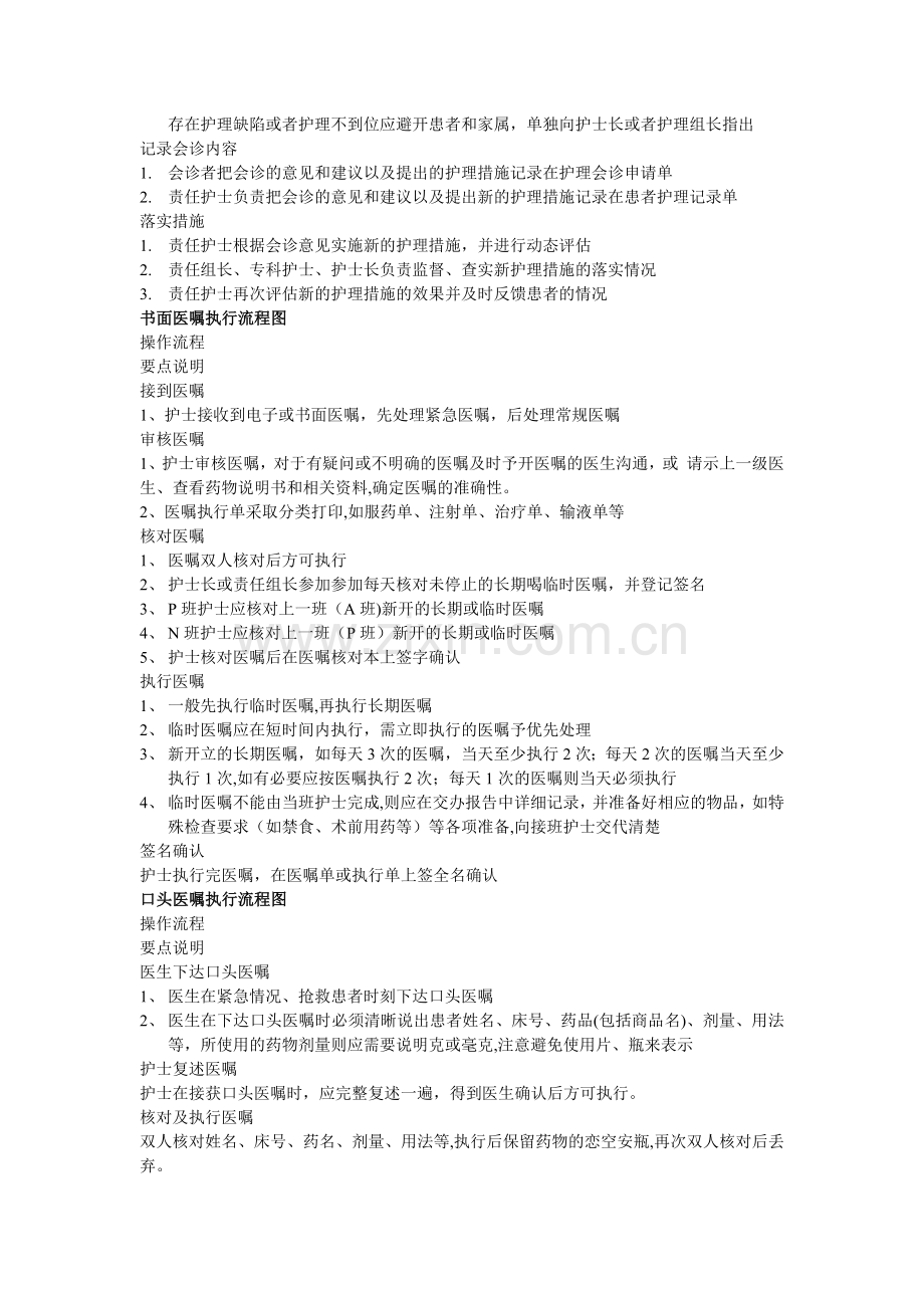 护理行政查房操作流程图.doc_第2页