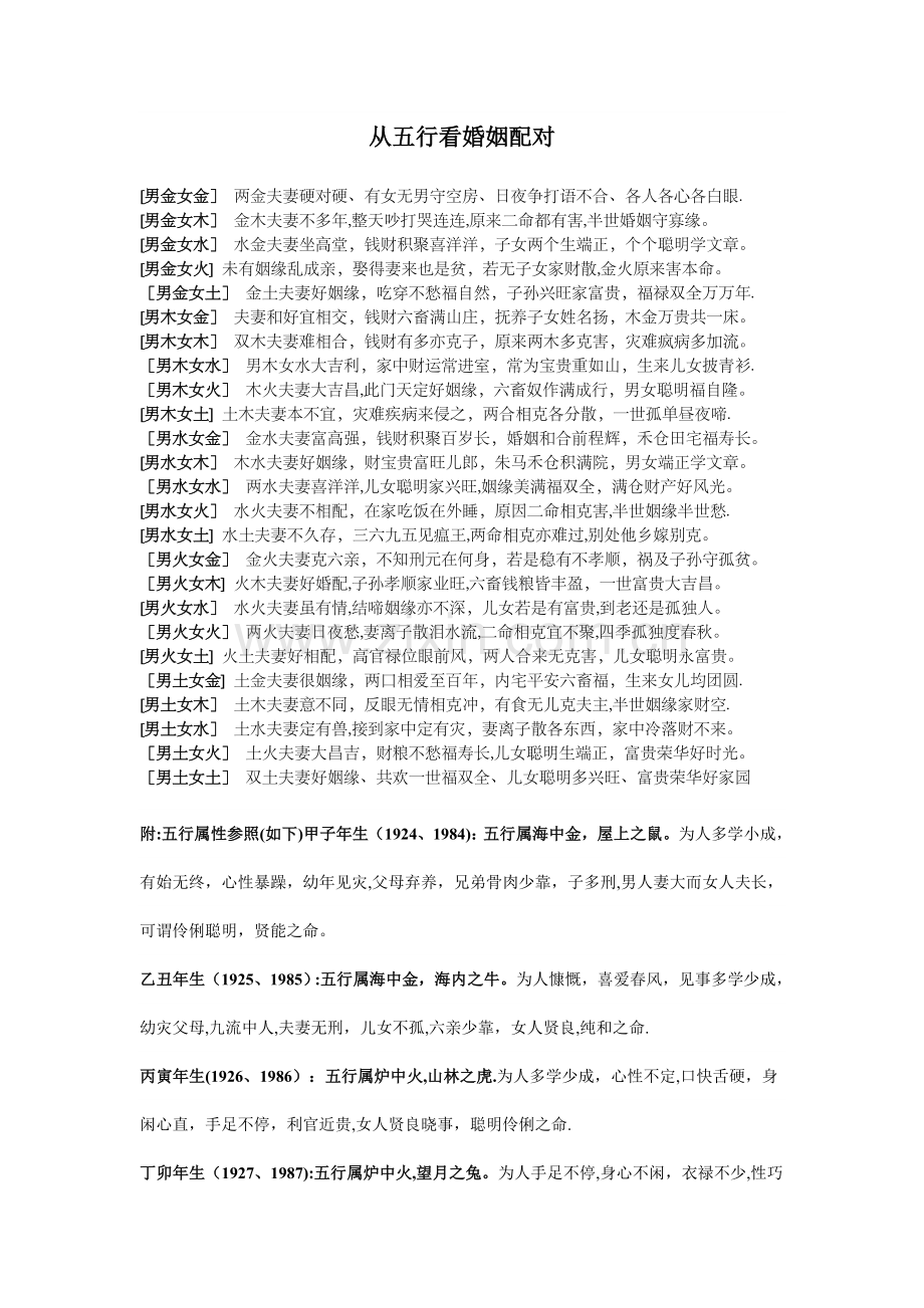 婚姻五行相生相克查询表.doc_第1页