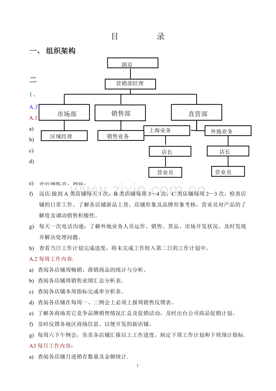 营销部职责制度.doc_第1页