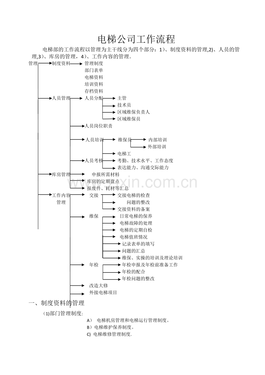 电梯公司工作流程.doc_第1页