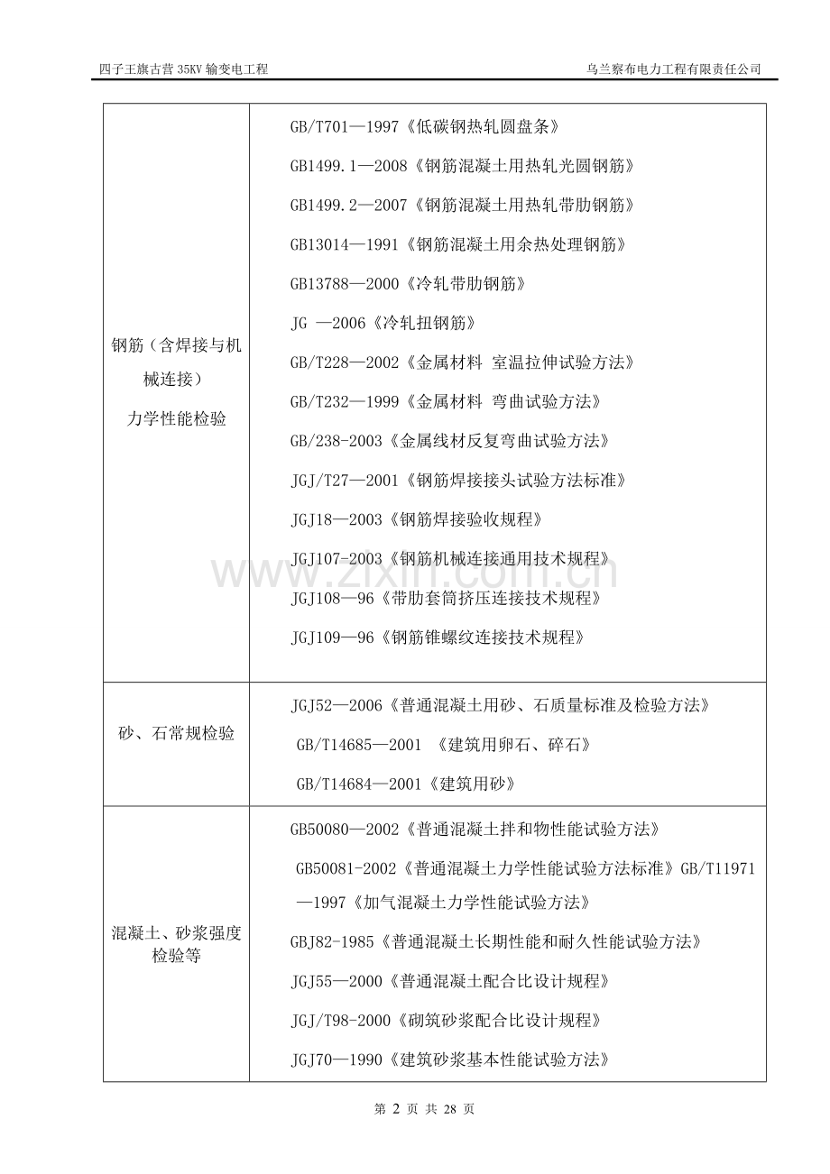 见证取样送检制度最终版.doc_第2页