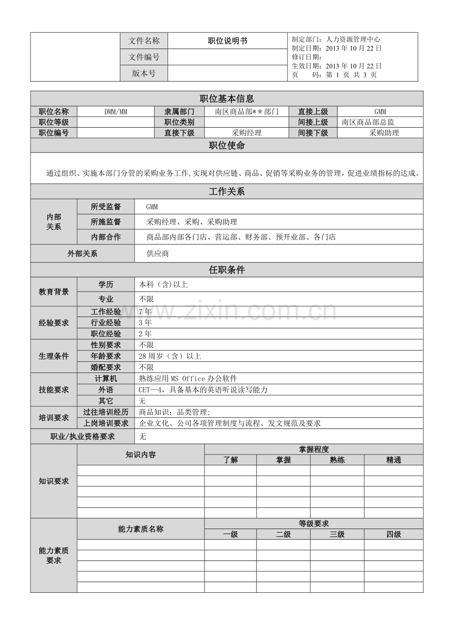 职位说明书-DMM和MM.doc_第1页